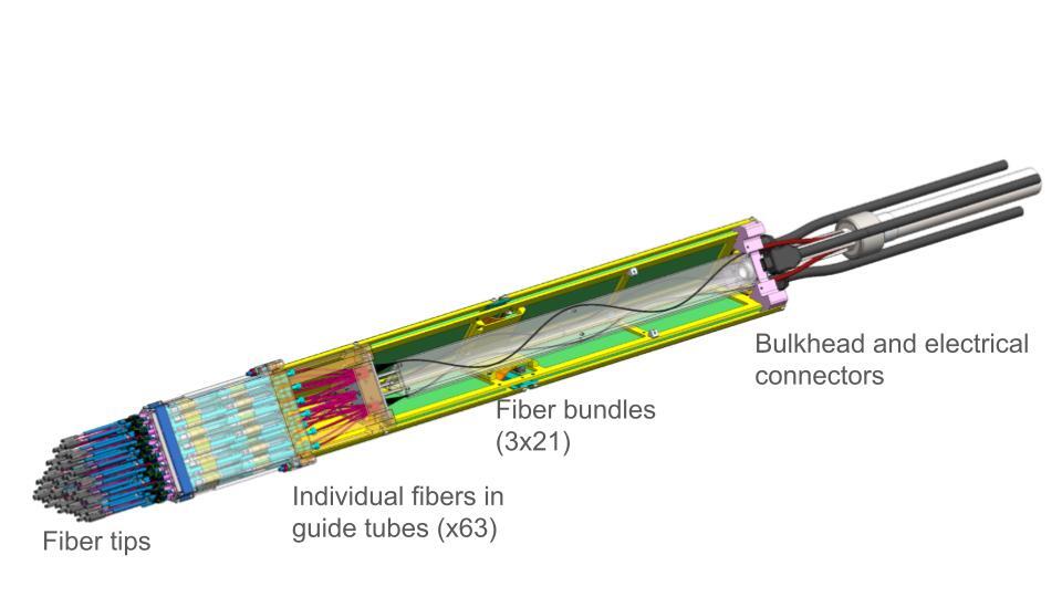 ../../files/focalplane.jpg