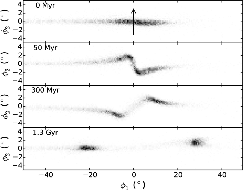 ../../files/science/DM/Erkal_Belokurov_2016_fig12.png